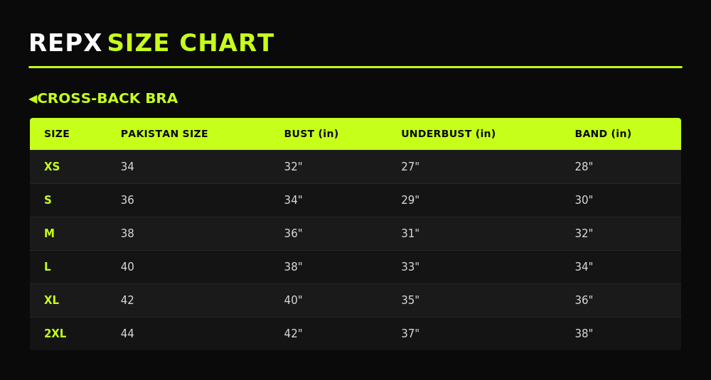 Repx Sculpt Bra - Black size chart