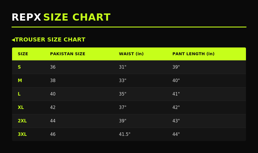 Repx  Elite Joggers - Olive Green size chart
